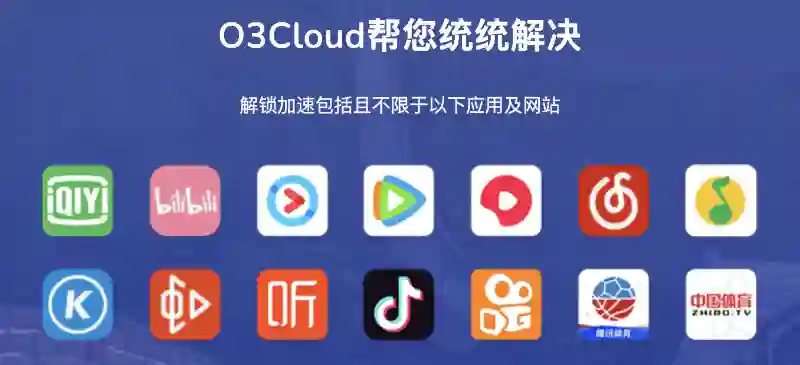 O3Cloud加速器套餐